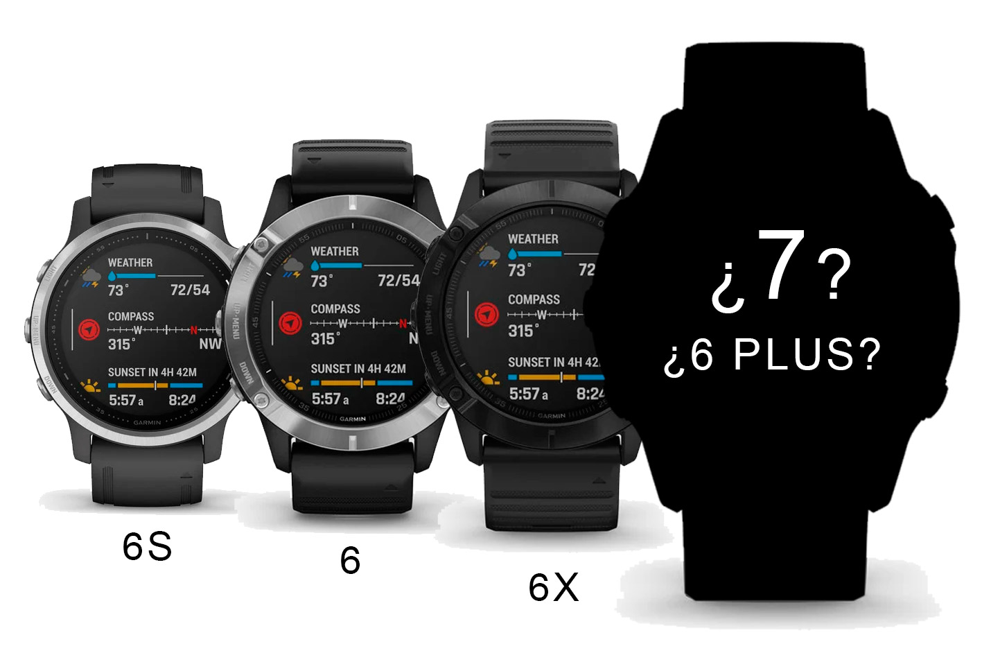 Garmin Fenix El Lanzamiento Del Modelo M S Esperado